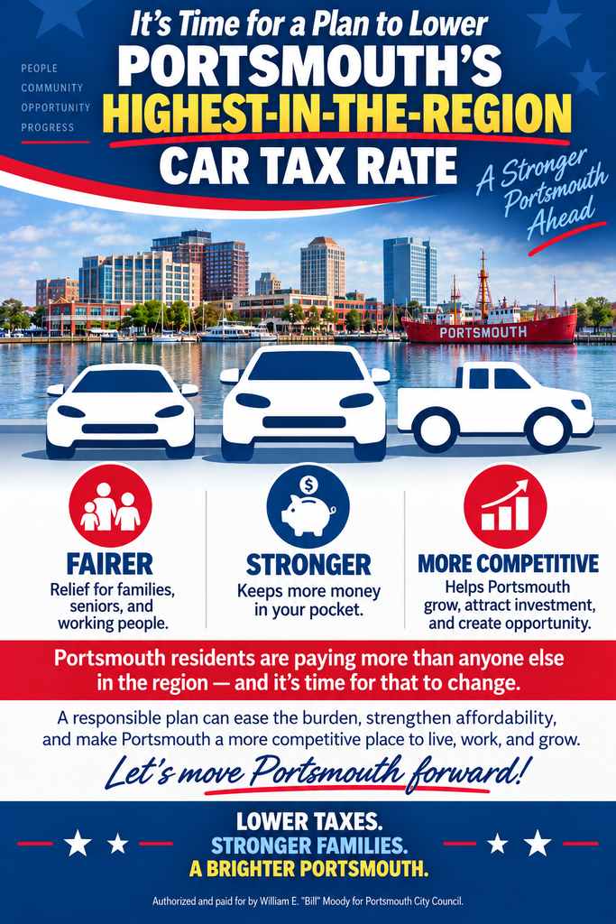Support Bill Mody for council!